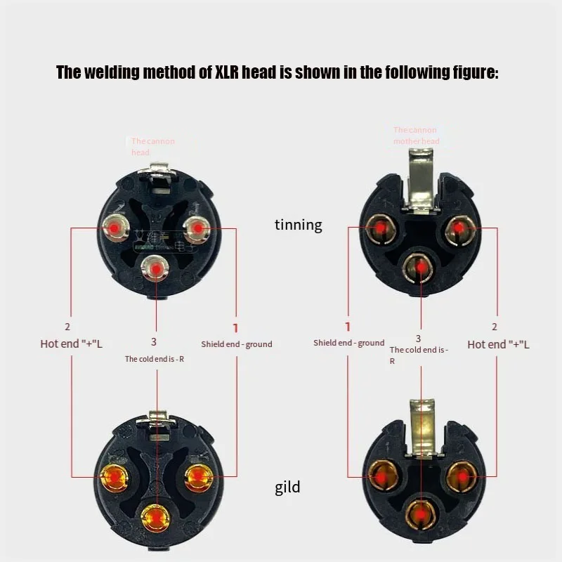 A pair REAN XLR Plug Connector 3 Pin Male Female Audio Balanced XLR Plug Bend 90 Degrees Microphone Cable Plug