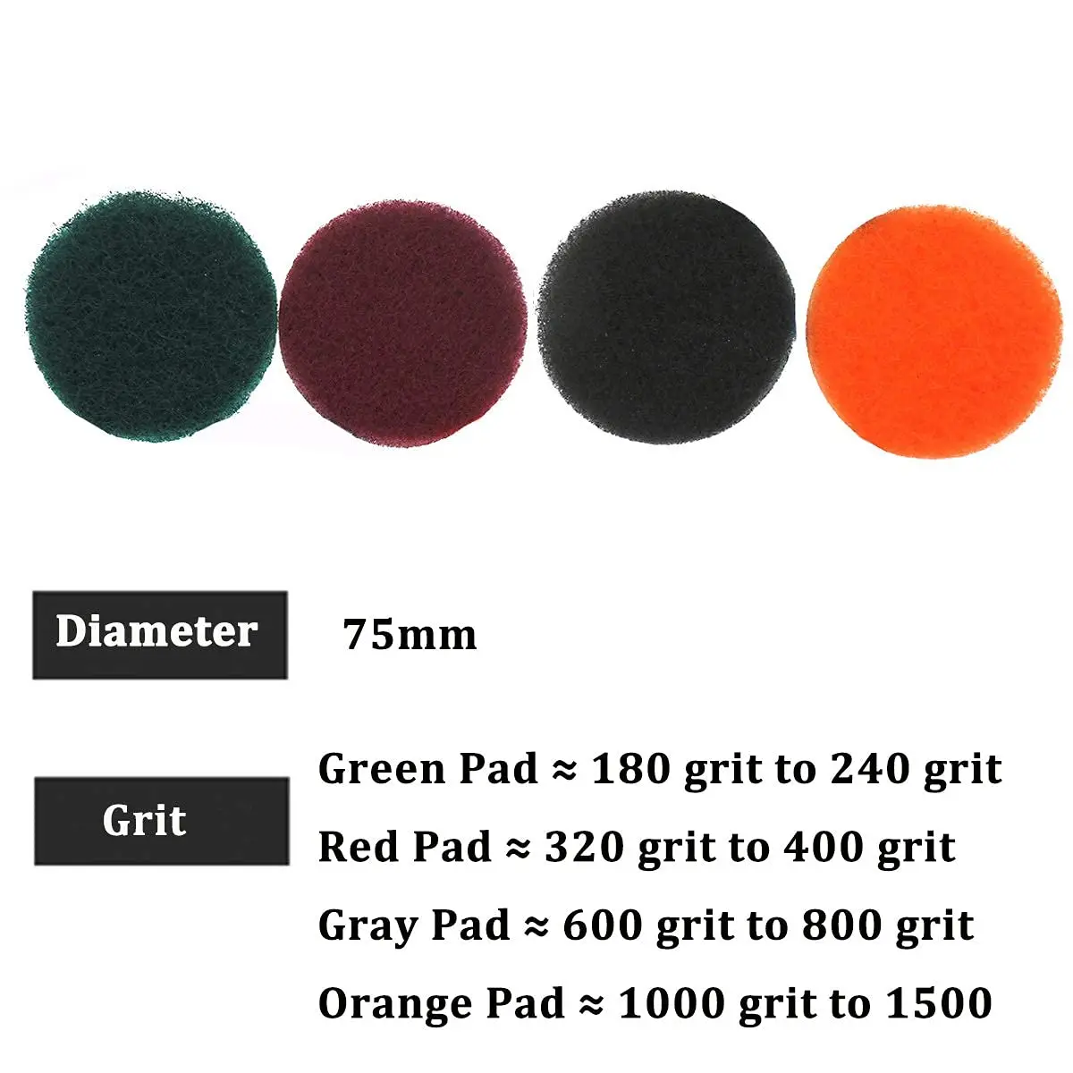 40PCS 3 inch Scrub Pads Headlight Restoration Kit Scouring Pad Hook and Loop Car Hub Cleaning Auto Painting Polishing Sanding