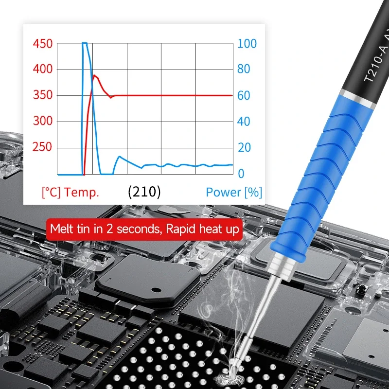 Aixun T420D Dual Channel Intelligent Soldering Station with C245 C210 C115 Welding Handle Iron Tip for PCB SMD Repair Tools Set