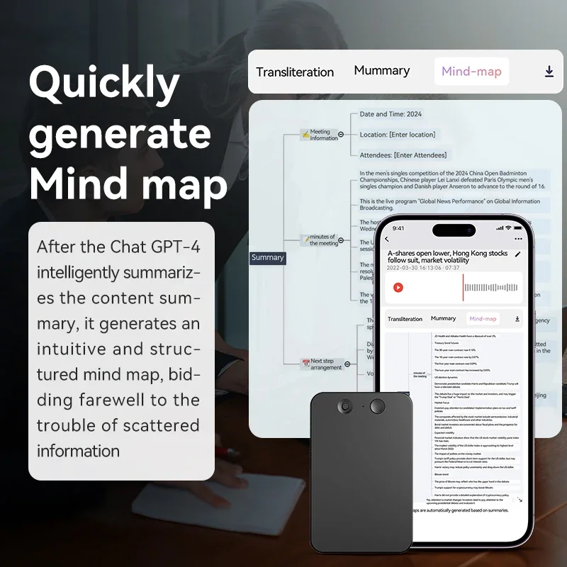 AI بالطاقة ChatGPT-4 App المكالمات الهاتفية مسجل صوتي Espia 8GB-128GB ترجمة Summarize اللغة جهاز الصوت الإملاء الصوتي
