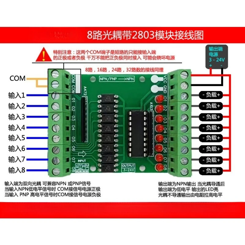 Opto‑Isolated ULN2803 Darlington Array Module 8‑Channel 16‑Channel 32‑Channel Signal Driving Unit