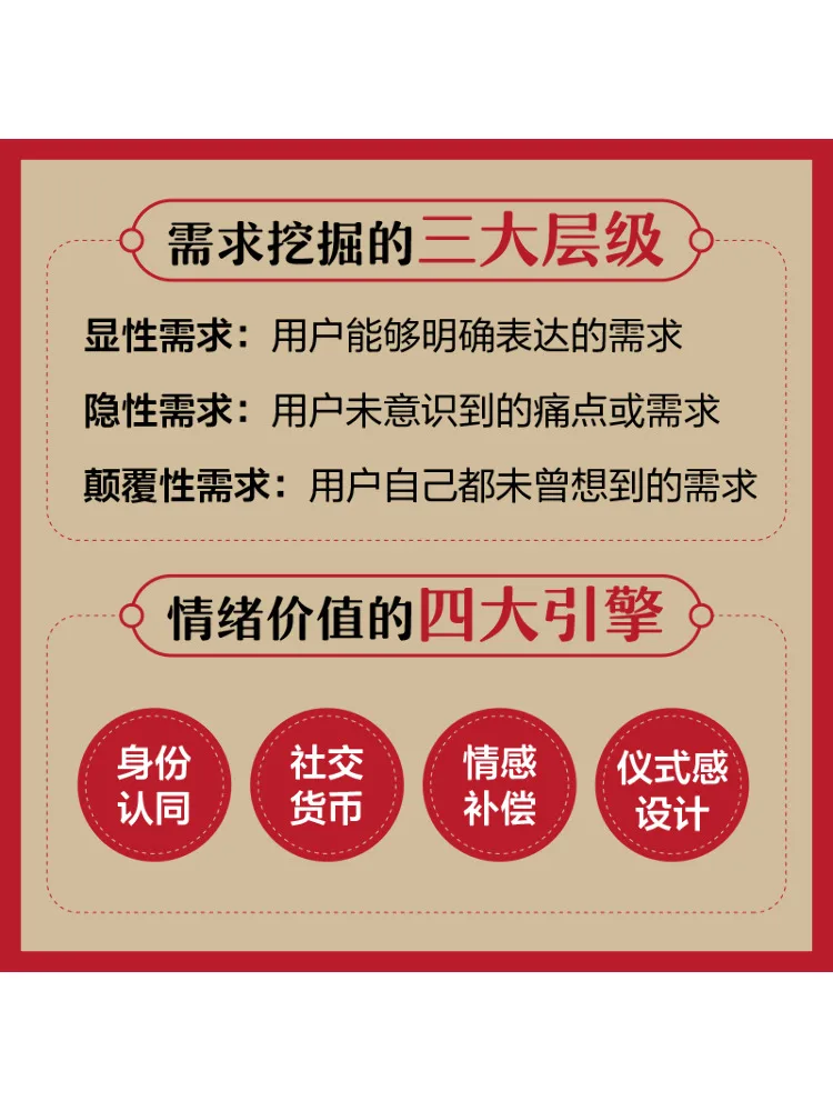 يخلق Book-Winshare Ai Global Marketing محركًا نموًا مستدامًا ومربيًا #3