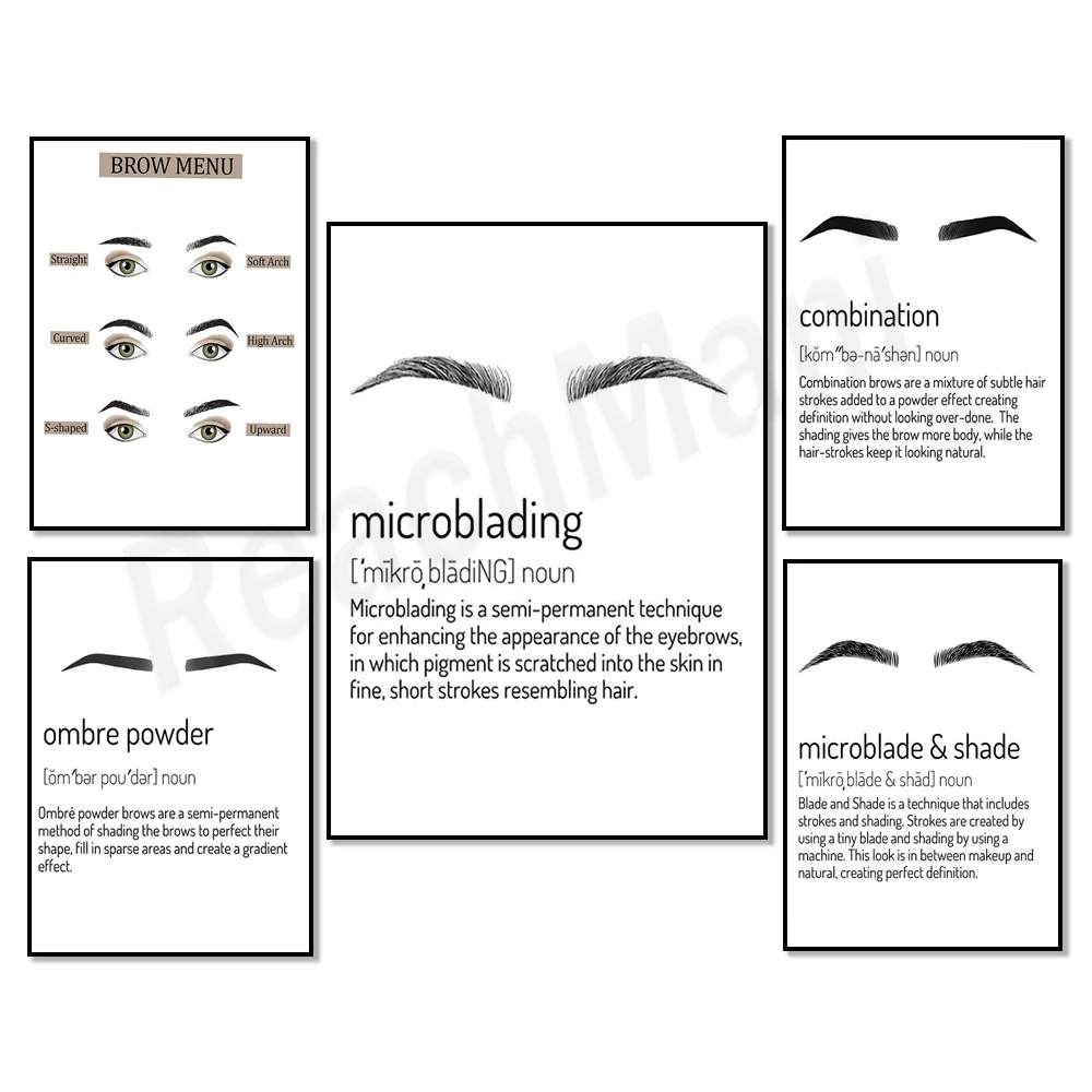 Eyebrow print, eyebrow design, eyebrow decoration, salon decoration, beauty salon wall art, aesthetic room decoration poster