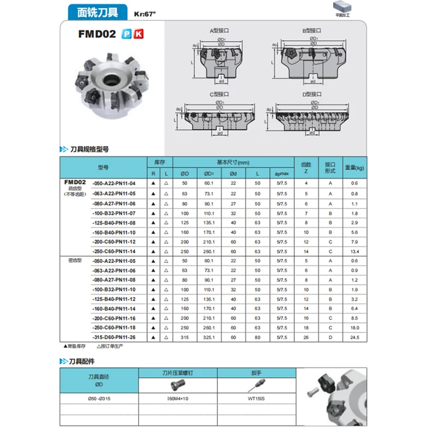 FMD02-080-A27-PN11-06/FMD02-080-A27-PN11-08/FMD02-080-A27-PN11-10 FMD02-080 FMD02 ZCC.CT 67° face milling cutter tools 1PCS/BOX