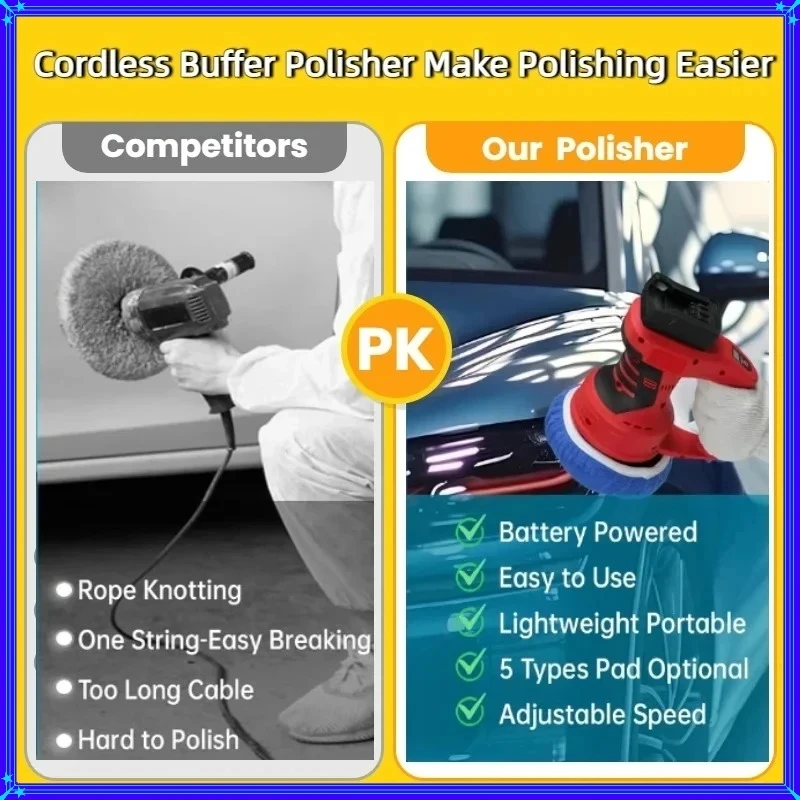 Electric Cordless Car Polisher 8 Gears Polishing Machine Waxing Sanding Sealing Power Tools  For 18V For Milwaukee Battery view 3