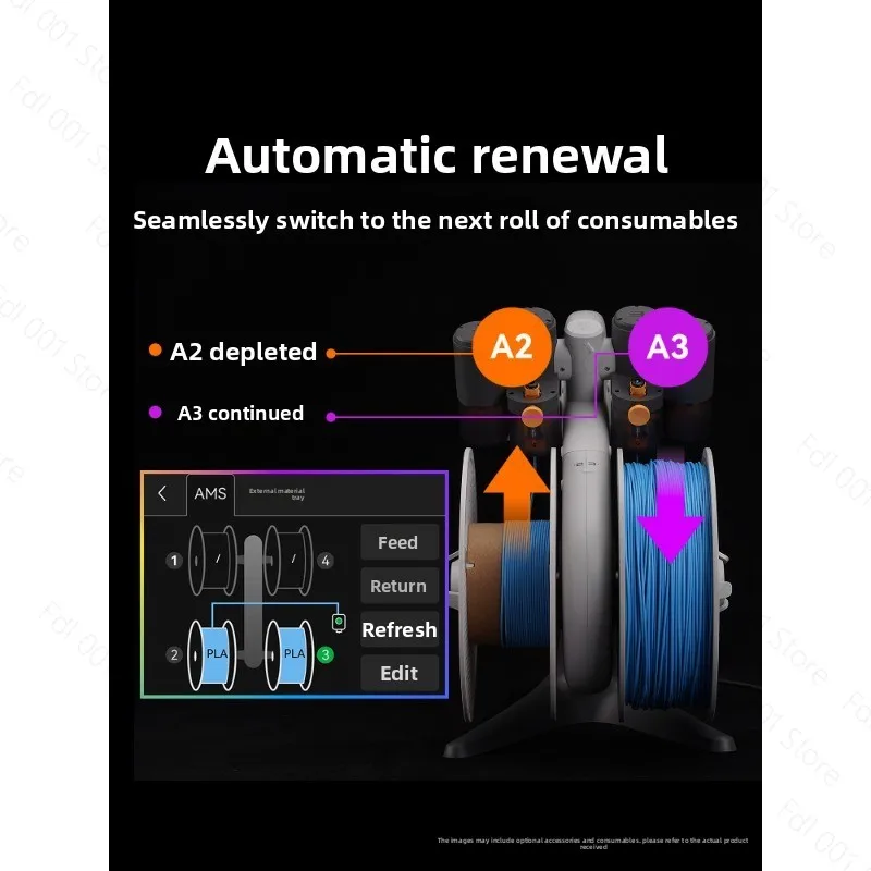 Automatic Material System AMS for 3D Printer Multi Color Filament Auto Refill