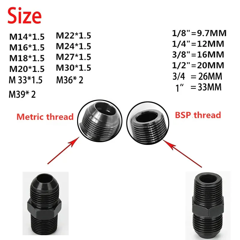 BSP 1/4"-1" to Metric (M12-M30) C-Type Male Thread Hydraulic Adapter, High Pressure 5000Psi Pipe Coupler for Excavator/Tractor