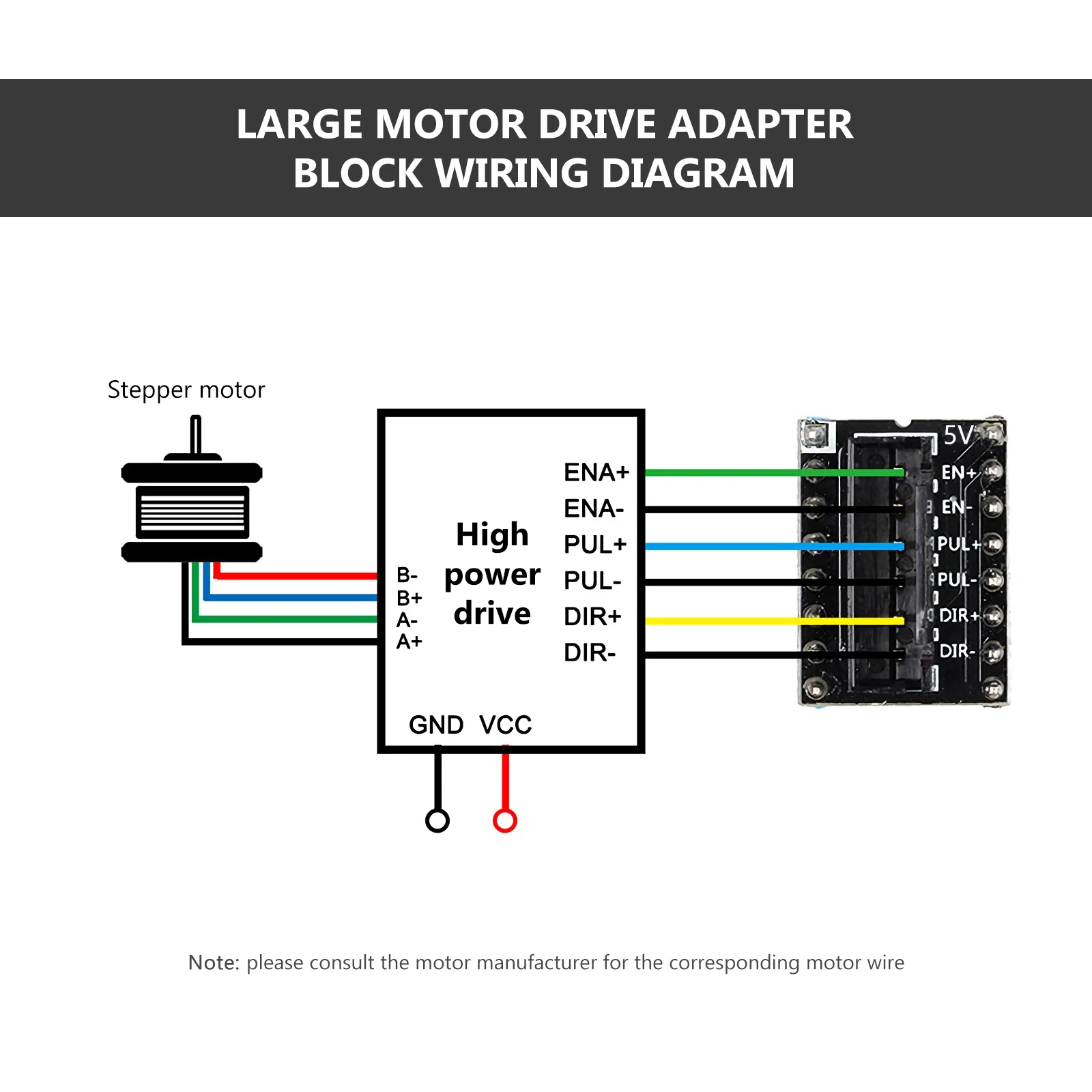 

External Power Switching Module 3D Printer Motherboard Accessories Adapter Board for Stepper Motor 42 57 86 Lerdge High Power