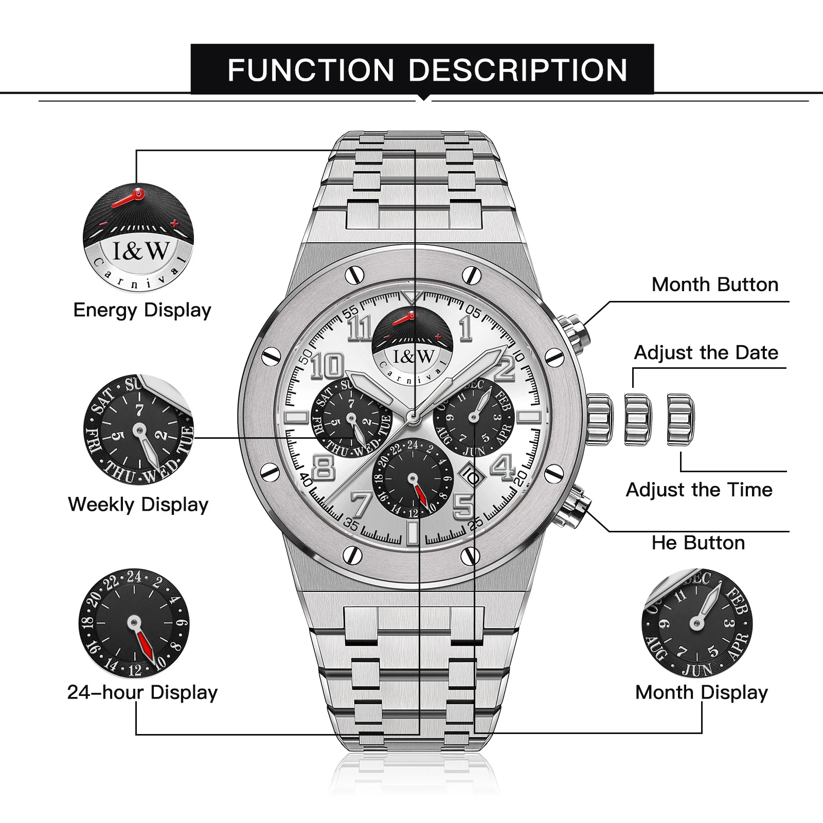 Automatic Mechanical Men Watchs,12/24 Hour Time, 5-Hand with Energy Display Day Month Week and Date,Mechanical Classic Luxury Mu