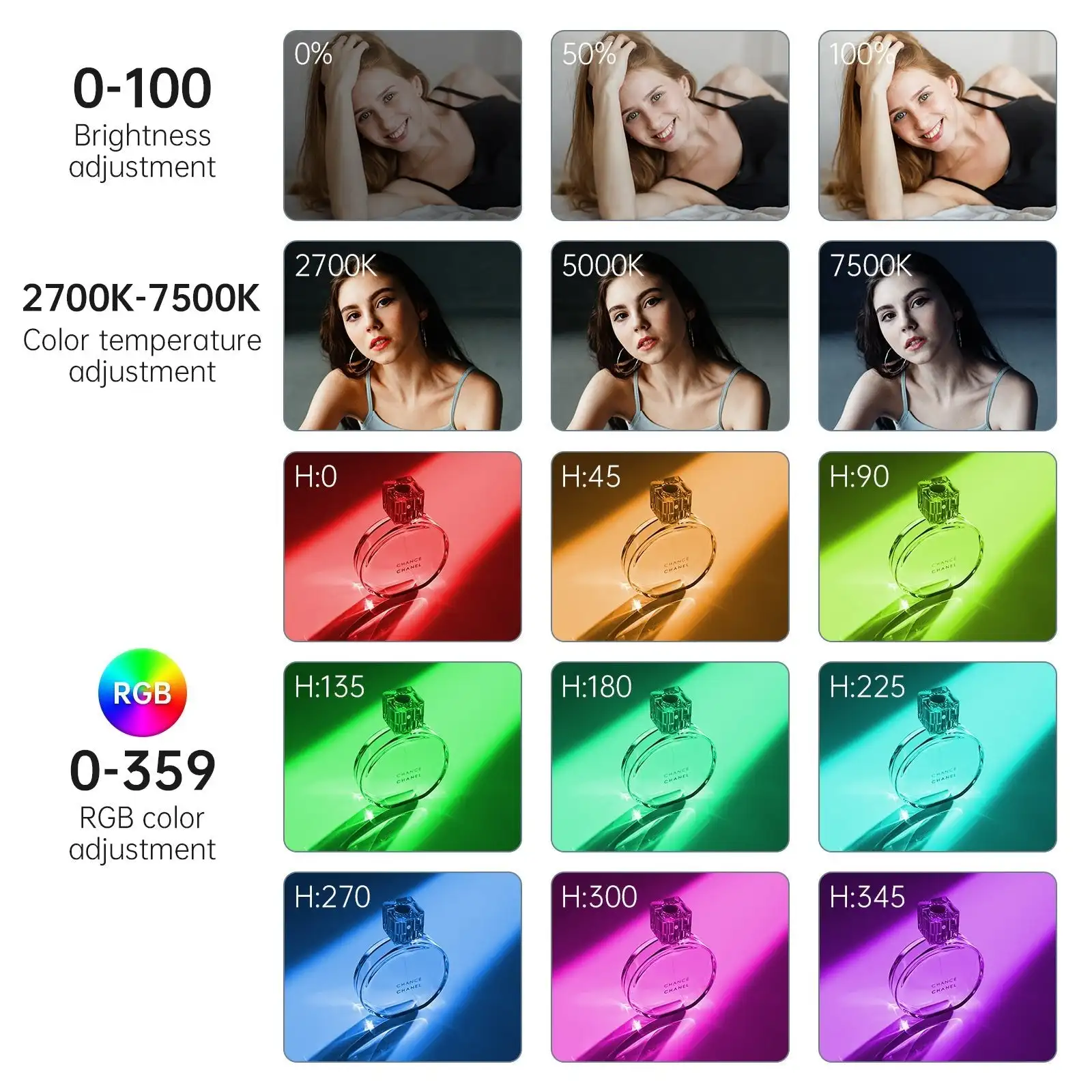 GVM 8RS RGB LED 카메라 조명 풀 컬러 비디오 조명 2700K-7500K 라이트 패널, 유튜브 DSLR 카메라 캠코더 사진 조명용