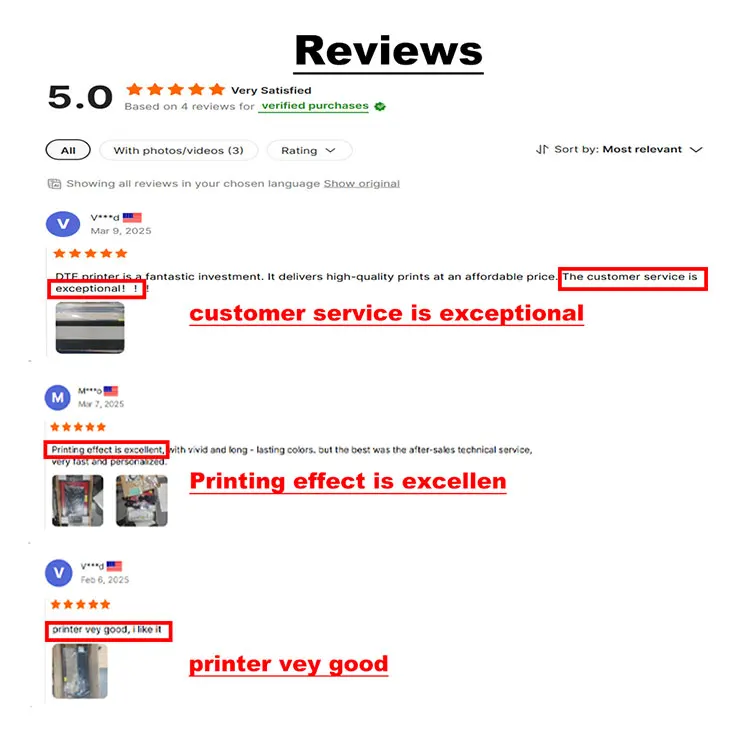 1.8m Plotter Printer Vinyl Digital Flex Banner Printing Machine Price Large Format Xp600 I3200 Eco Solvent Printer