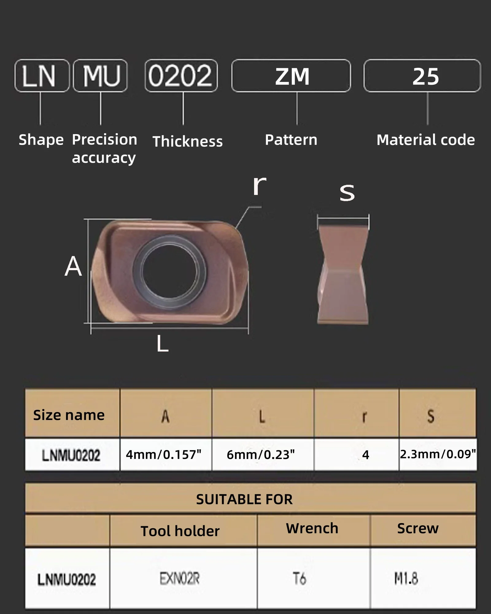 10PCS LNMU0202 Turning insert LNMU020209ZNER MJ CNC carbide double-sided fast feed cutting insert cutting tool LNMU0202ZER