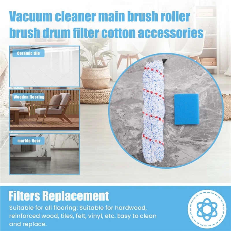 M04K แปรงกรองลูกกลิ้งและ Pre-Filter เปลี่ยนโฟมสําหรับ Tineco Iffloor HF10E-01 ไร้สายเปียกแห้งเครื่องดูดฝุ่น