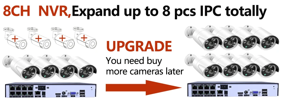 8CH 2MP PoE نظام كاميرا مراقبة للمنزل 8 قطعة السلكية 2MP في الهواء الطلق PoE كاميرات IP مجموعة 1080p Tuya Poe Nvr Kit #4