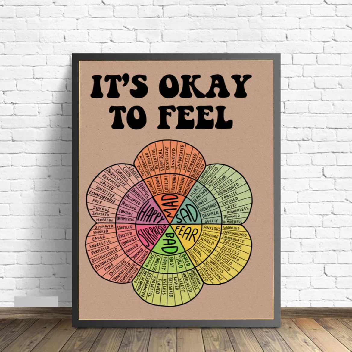 Wallpaper for Middle School Students Periodic Table Kraft Paper Prints Vintage Home Room Decor Aesthetic Art Wall Painting