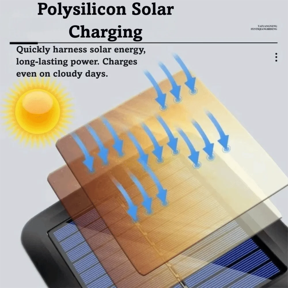 

Разделенная конструкция Солнечная индукционная лампа Водонепроницаемая светодиодная энергосберегающая водонепроницаемая светодиодная настенная лампа Индукционная технология на солнечной энергии