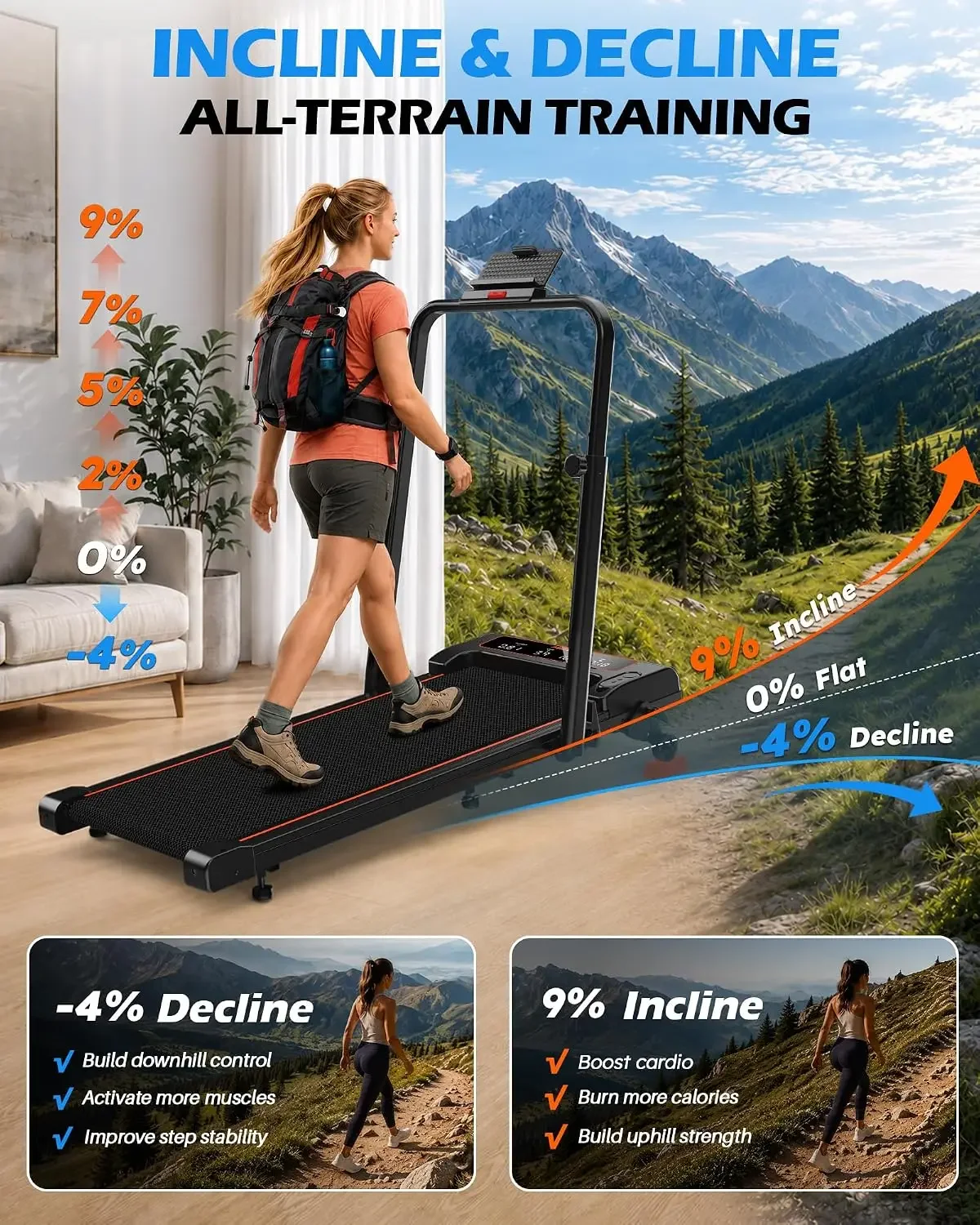 Walking Pad Treadmill with Incline 9% & Decline -4% 5 Level, Foldable Under Desk Treadmill for Home Office, Powerful BLDC TORQGL