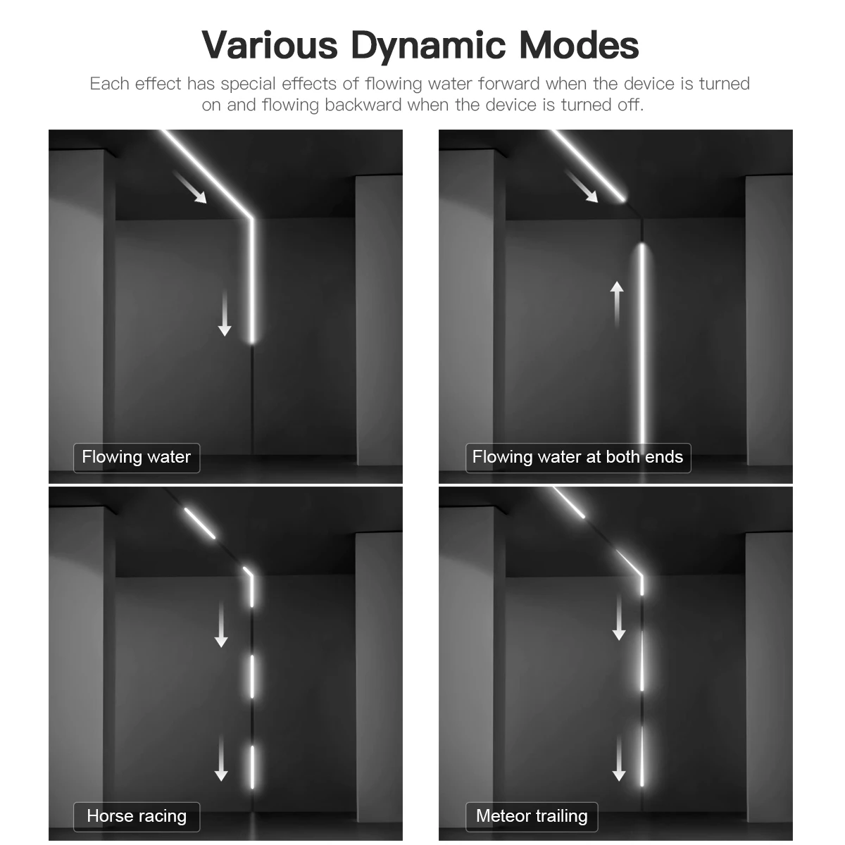 Smart Addressable Pixel WS2811 LED Strip Light 5M 10M KIT Running Water Flow Chasing LED Tape For Wall Ceiling Cabinet Decoratio