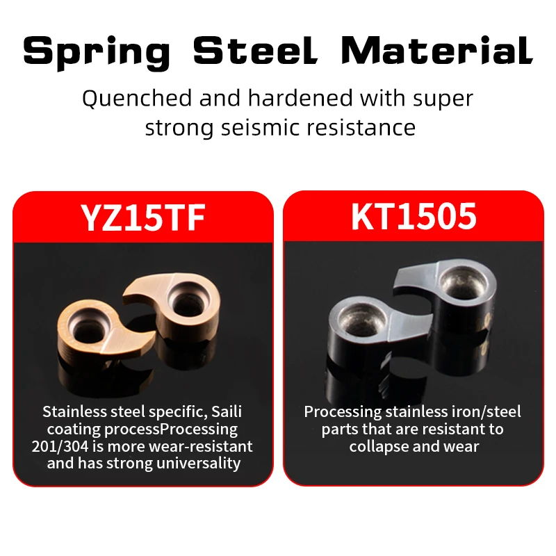 Comma Small Hole Internal Bore Grooving Inserts MB05/07/09/11 CNC Slotting Cutter Blade Cemented Carbide Deep Groove Large Depth