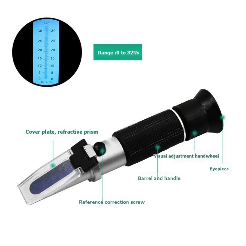 BMBY-Bevverage For Fruit Sugars, Portable Refractometer 0-32% Brix Meter Optical Refraction Food Sugar Testing Device
