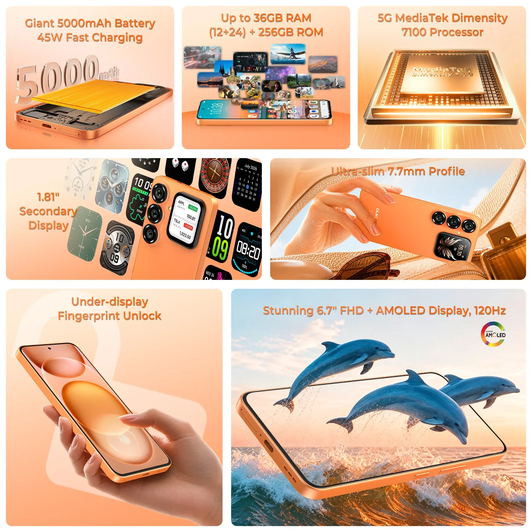 OUKITEL P2Plus 5G Smartphone Global Version 36(12+24)GB+256GB eSIM 6.7