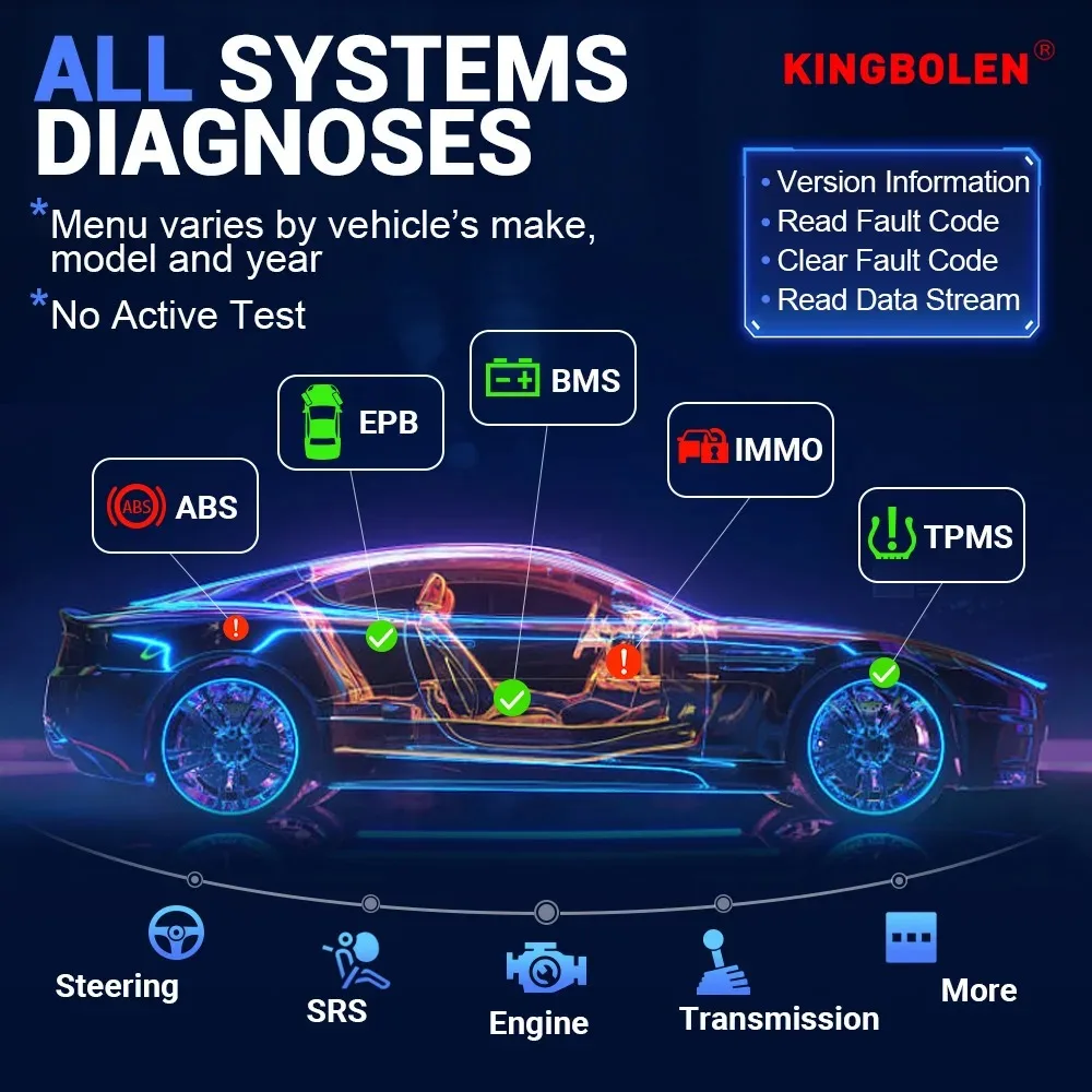 Thumbnail 2 - #45 Latest Car Diagnostic Tools Offers