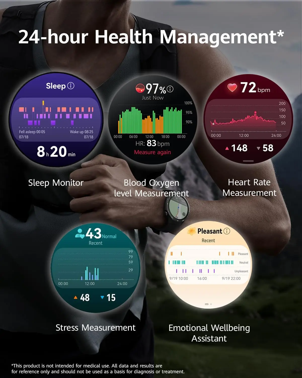 Smartwatch HUAWEI Watch GT 5 46 mm, durata della batteria fino a 14 giorni, nuovissimo smartwatch sportivo da corsa e ciclismo, design con bordi affilati