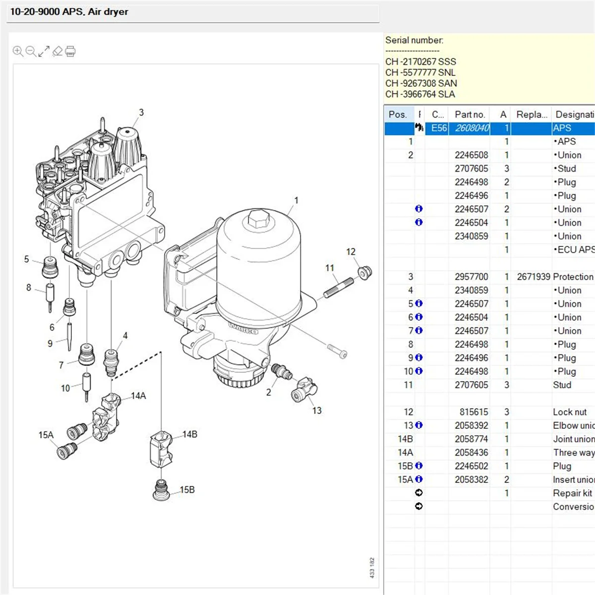 Spare Parts for Scania Trucks SCE 2608040-1 2897062-1 APS Repair Kit