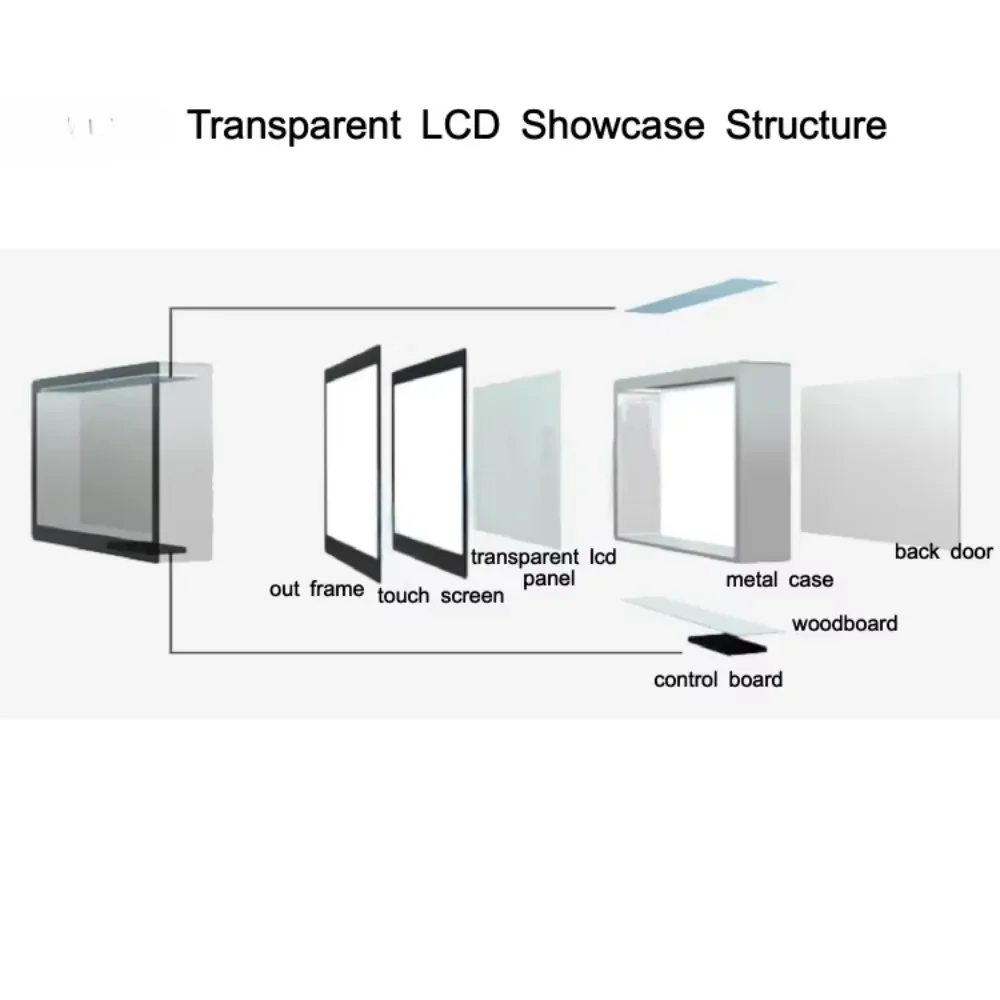 Advertising LCD digital signage and display 32-inch floor-to-ceiling Android transparent display cabinet