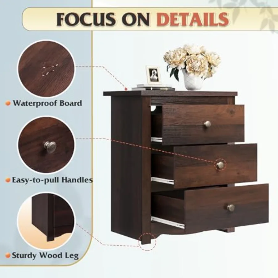 description