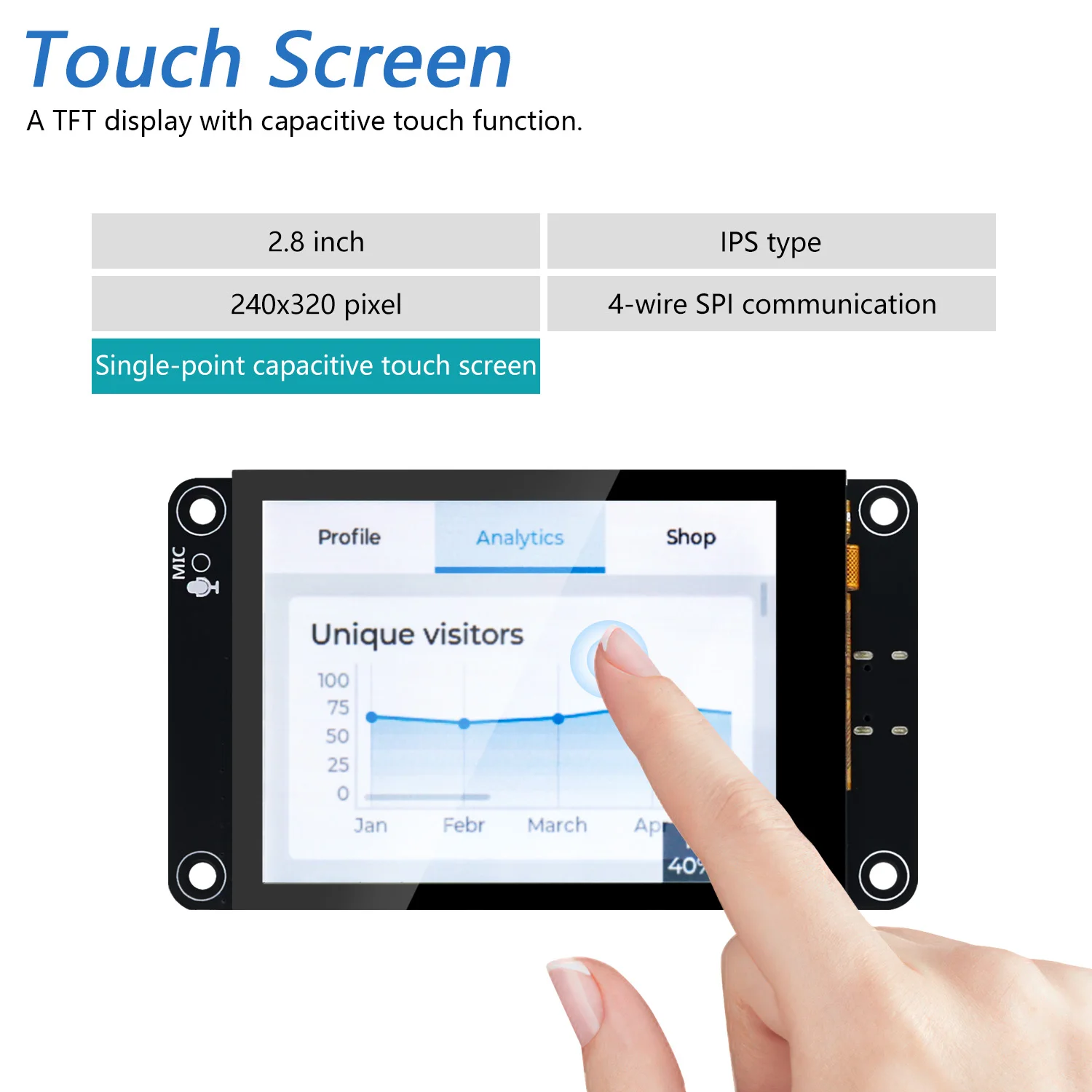 2.8 Inch with Touch
