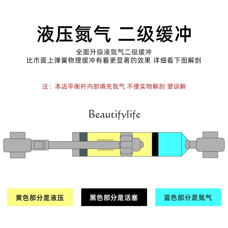 Modified Top Bar Balance Bar Car Chassis Reinforcement Support Frame Overseas
