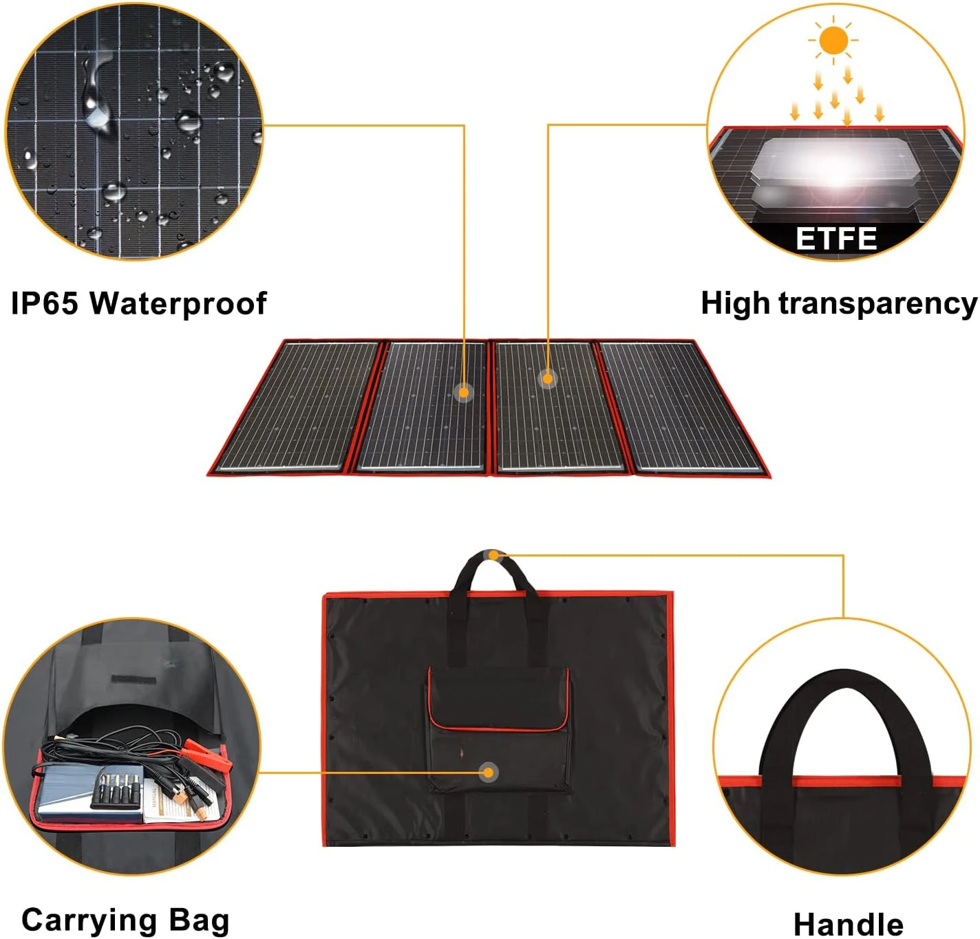 220W 18V Portable Solar Panel Kit Folding Solar Charger with 2 USB Outputs for 12v Batteries