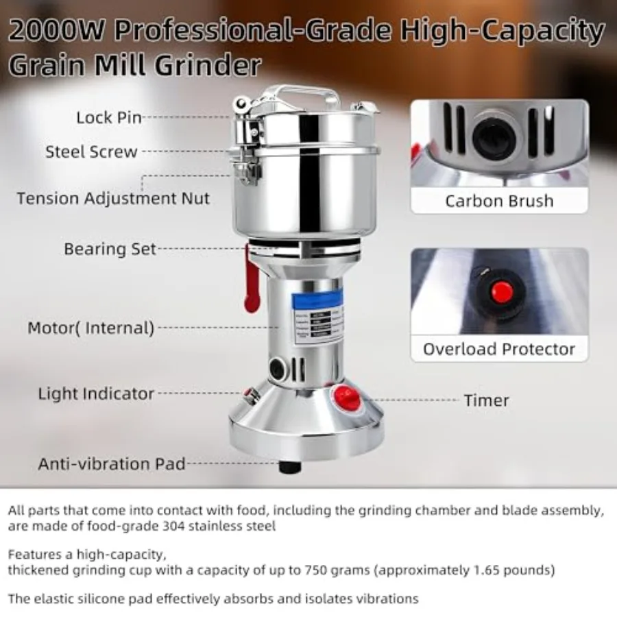 description