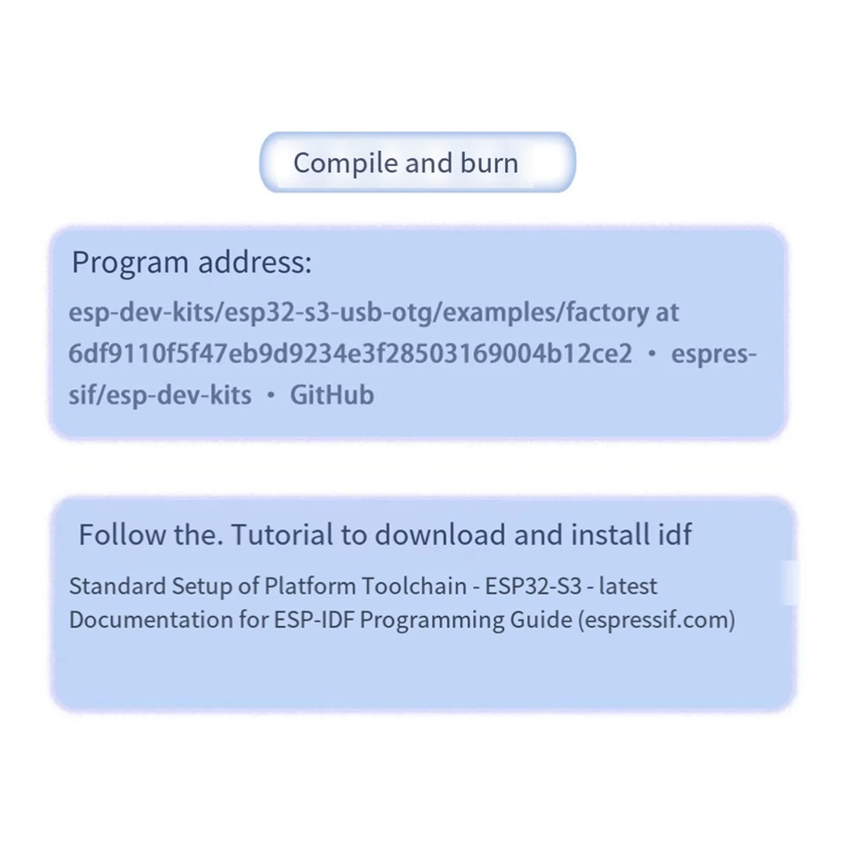 Эффективная оценочная тестовая плата ESP32S3 USB OTG поддерживает модуль платы Wi-Fi