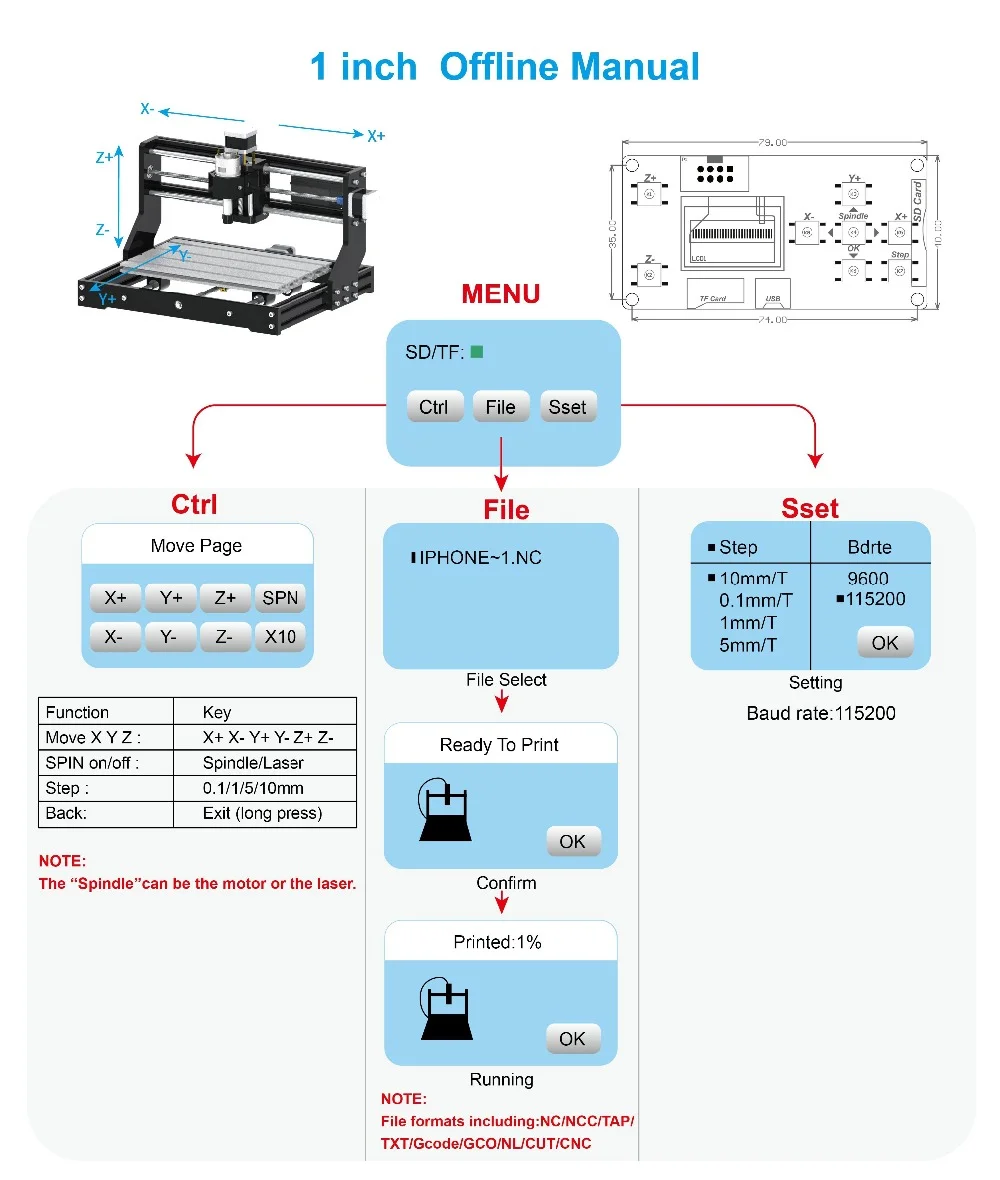 LUNYEE Grbl Offline Controller Board 3 Axis Offline Cnc Controller For 3018Pro 1610/2418/3018 Engraving Carving Milling Machine