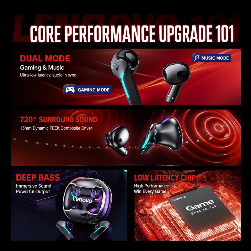 Lenovo's Latest Model TG101 Wireless Bluetooth Earphones Lightweight Ergonomic Half Earbuds Noise Lsolation Sports Headset Gifts
