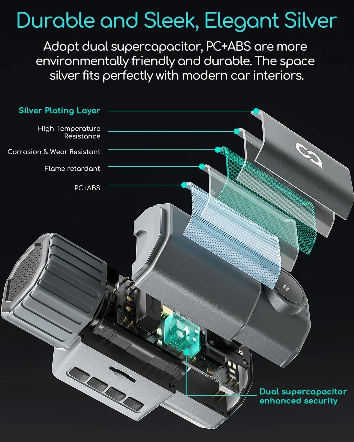كاميرا داش مزدوجة 4K مع نظام تحديد المواقع العالمي (GPS)، واي فاي، رؤية ليلية، وضع ركن السيارة، تسجيل حلقي، تدعم 256 جيجابايت