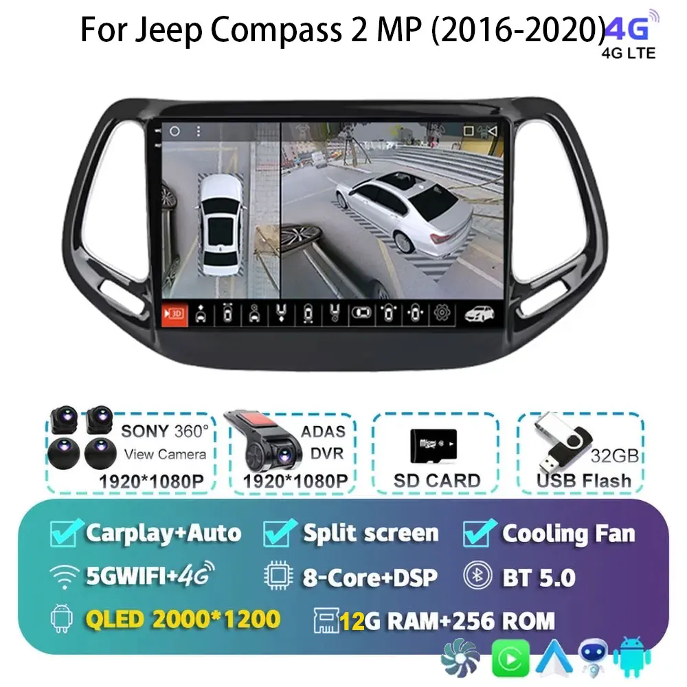 Variant: 2K 12G-256G 360 DVR