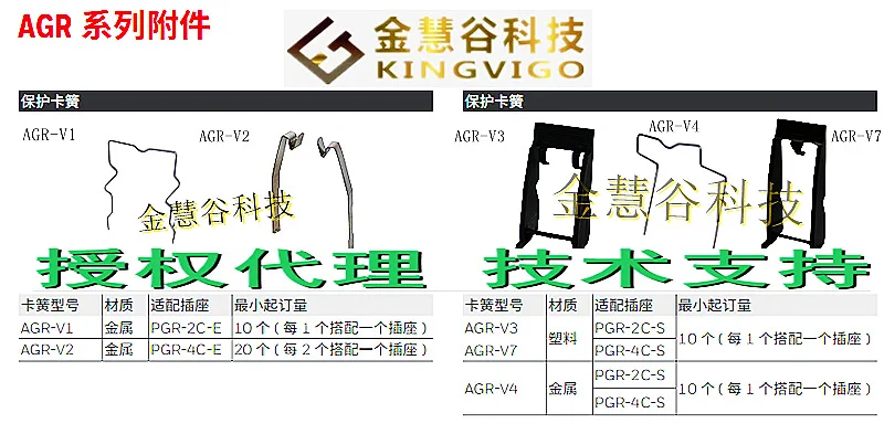 AGR-MDU-2 Honeywell authorized agent AGR series accessories, auxiliary module original technical support