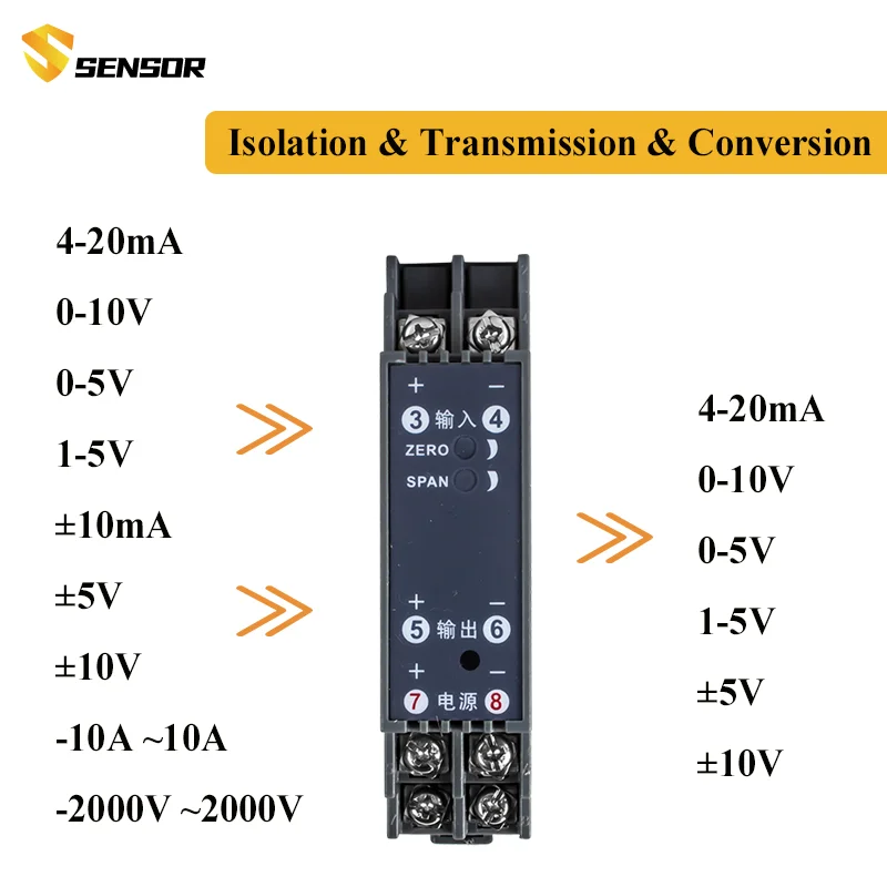 Conversor analógico do isolador do sinal, isolador industrial pequeno, 1 em 1 para fora, DC24V, 0-10V, 4 20mA, 4 20mA