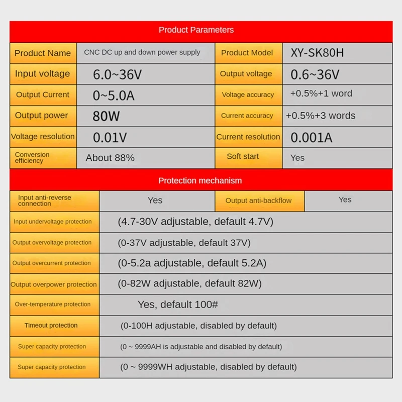 1 Piece DC CNC Buck Boost Converter Input Constant Voltage Solar Charging Module 80W 6-36V