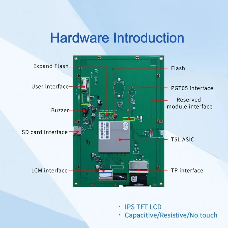 DWIN 10.1 بوصة 1280x800 TFT LCD HMI وحدة عرض IPS بالسعة/مقاوم TTL/RS232 شاشة تعمل باللمس DMG12800L101_01W