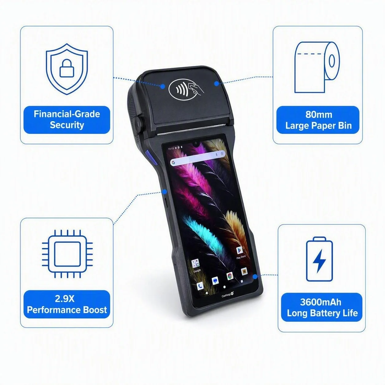 6.26 Inch Android 14 Handheld POS Terminal 4GB 32GB 80mm Printer With Bluetooth/Wi-Fi/USB/NFC For Retail Checkout Low MOQ