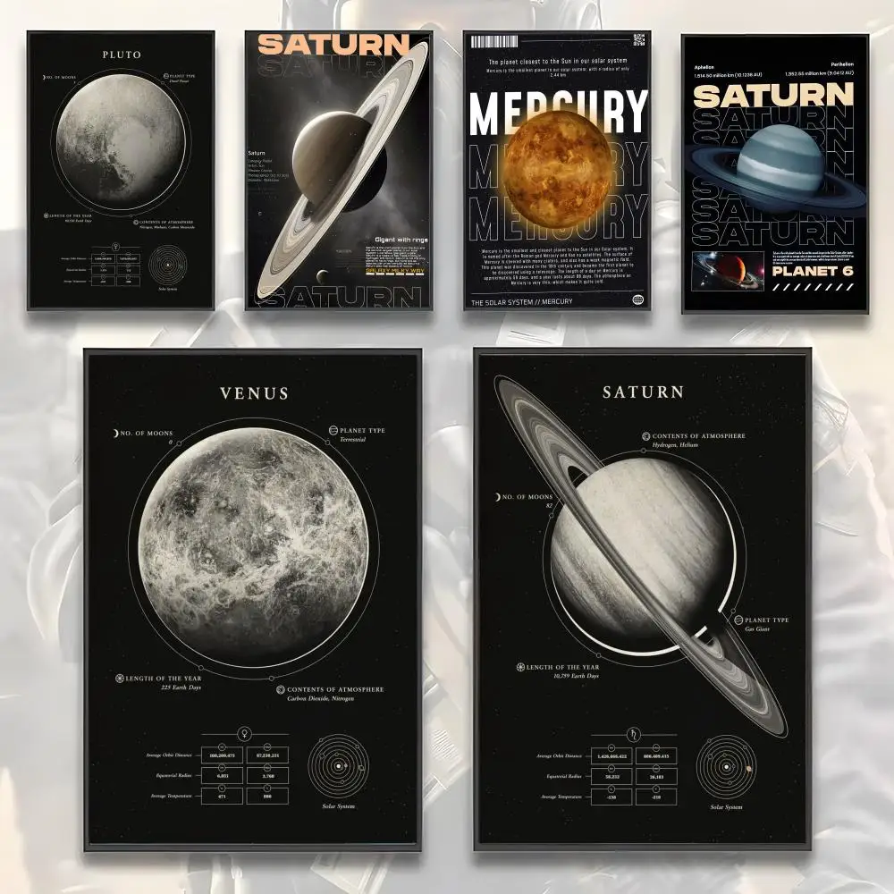 Vintage-Poster mit Milchstraßen-Galaxie und Planeten, HD-Kunst, selbstklebende Wanddekoration, wasserfest, für Zuhause, Wohnzimmer, Schlafzimmer, Bar, ästhetische Dekoration
