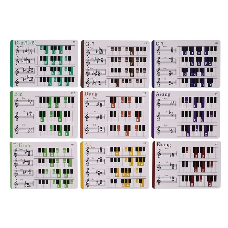 AEF5-Piano Chord Piano Chords Chart Flash Cards For 120 Chords,Fun Educational Flash Cards For Piano, Music Learners