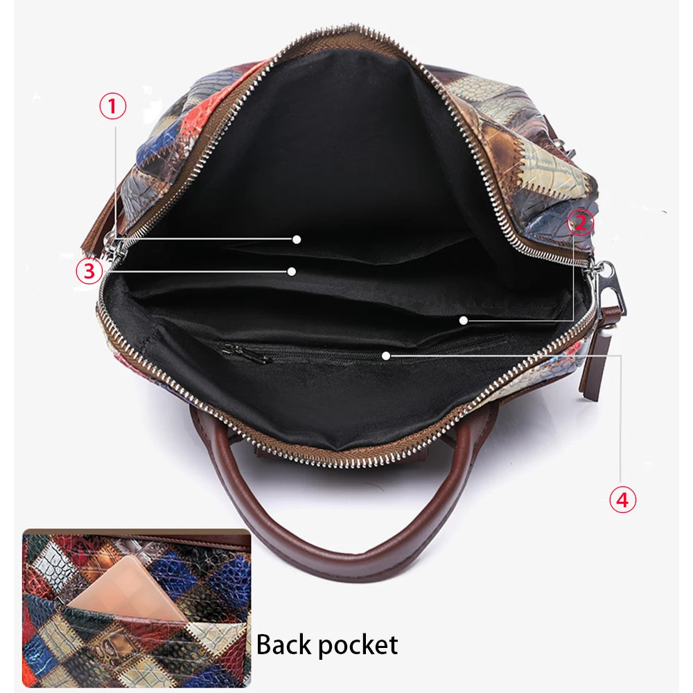 SYZM Colorful Plaid Patchwork Women Backpack Fashion Large Capacity Travel Backpack High Quality Alligator PU Leather Bag