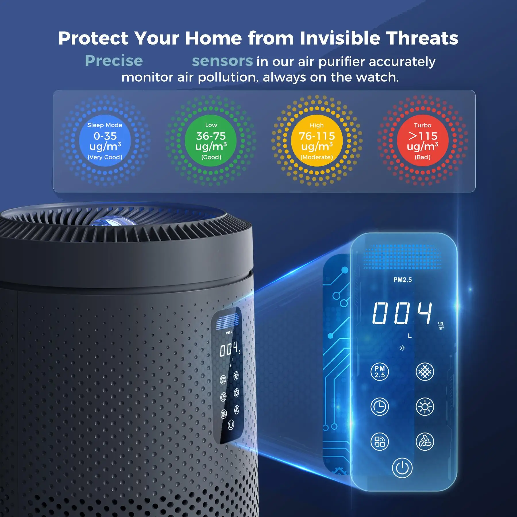 대형 방용 AROEVE 공기청정기1,782 평방피트 스타 프로젝터, 스마트 와이파이, UV 기능, 전 가정용 세척 가능한 필터 포함