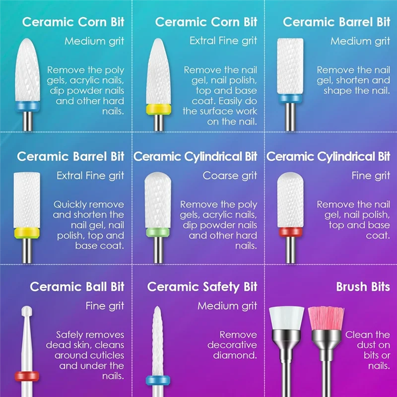 

Свежий для акрилового технического маникюра и педикюра, 26 шт., набор сверл для ногтей, 3/32 дюйма, безопасные насадки для сверления ногтей