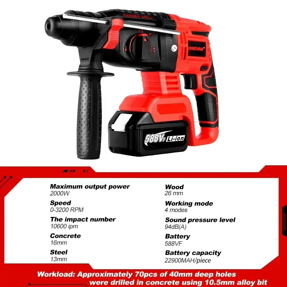 Imagem -02 - Onevan Brushless Cordless Rotary Hammer Drill Martelo Elétrico Recarregável Broca de Impacto para Bateria Makita 588vf 2000w 10600ipm